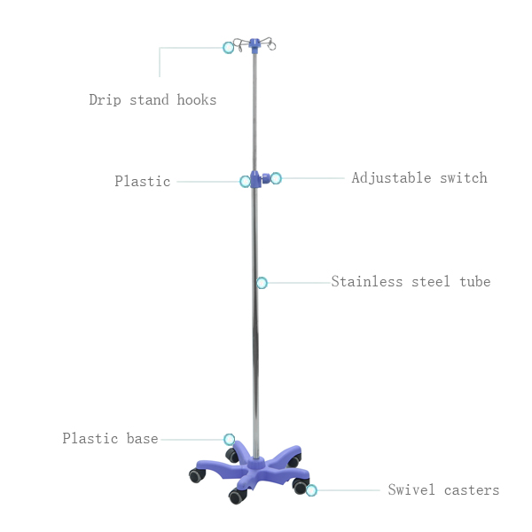 iv pole stand