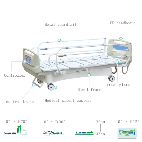 electric treatment bed